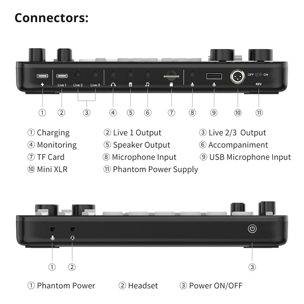 Ulanzi AX01 All-in-One Audio Mixer with Individual Controls, 12 DIY Audio Effects, Multi Channel, Bluetooth, RGB Lights Effects, Dual-Core DSP for Game Live Streaming, Live Karaoke