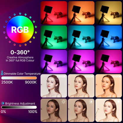 Ulanzi LT002 7" RGB LED Video Light 2500K-9000K Pocket Fill Light with 120 Degree Lighting Angle, 10W 4000mAh Battery Capacity, Scene Light Effects, 1.5m Type C Power Cable, Soft Light Hood, Honeycomb Cover & Magnetic Patch B01002