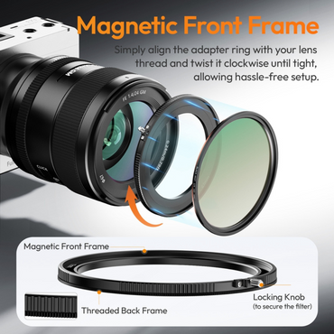 Ulanzi MF01 67mm / 72mm / 77mm Magnetic Lens Filter Adapter Ring with Threaded Back Frame and Locking Knob, Sturdy Aluminum Material, Wide Compatibility Range for Camera Photo Video | F201 F202 F203