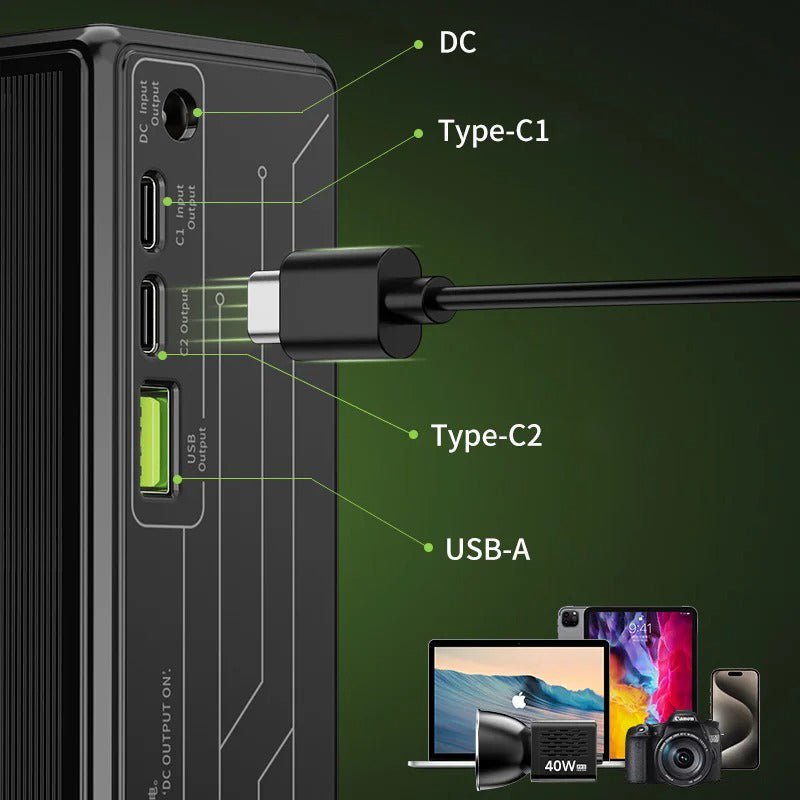 Ulanzi BS004 100W 19200mAh Portable Photography Power Bank with 1/4" and 3/8" Attachment Holes and USB A and Type C Ports for Tripod Light Stand Camera Fill Light Battery Charger Mobile Phone Laptop