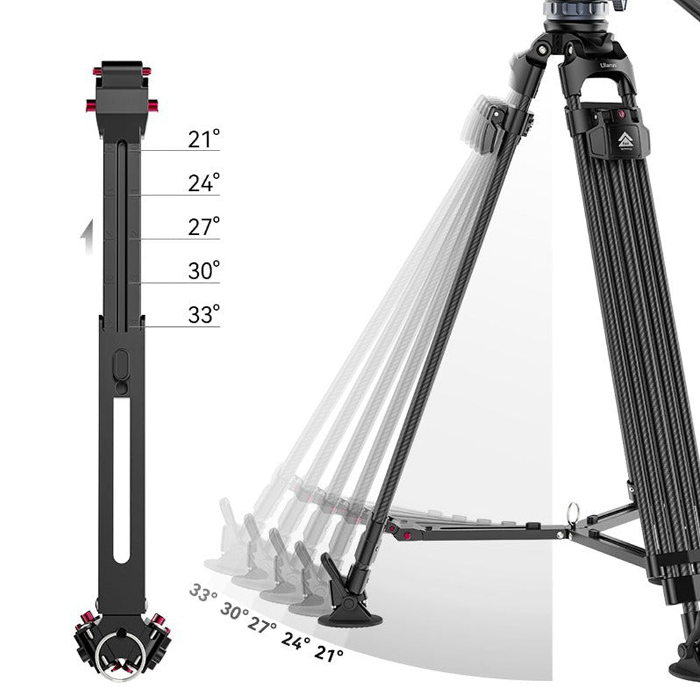 Ulanzi VideoFast Heavy-Duty Tripod with Fluid Head & Manfrotto Quick Release Plate - Carbon Fiber/Aluminum Legs, 360° Panning, +90°/-45° Tilting, 164cm Max Height, 25kg Load Capacity for Digital Cameras & Video Camcorders