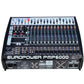Behringer EuroPower PMP6000 1600W 20-Channel Powered Mixer with Built-in Dual Multi-FX Processor & FBQ Feedback Detection System, 60mm Throw Faders, 12 XLR 2 RCA 1/4" (Mono), 20 TRS, 2 speakON, 2 Post FC, 2 Pre Monitor, 1/4" Headphones