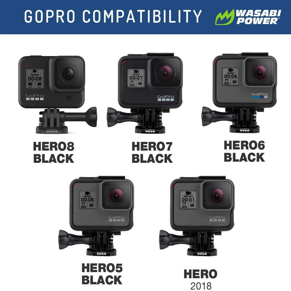 Wasabi Power (2-Pack) GoPro HERO 8, 7, 6, 5, and 2018 Model Action Camera Battery with Dual Charger and USB-A to Micro USB Charging Cable