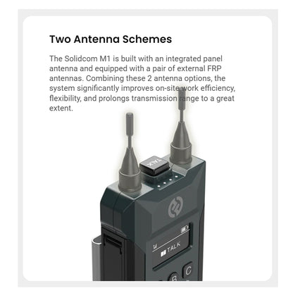 Hollyland Solidcom M1 1.9GHz Full Duplex Wireless Intercom Solution with 8 Belt packs and LEMO Headsets up to 400m Range, Multi-Device Cascade, Removable Li-ion Batteries and Sidetone Function for Professional Filmmaking