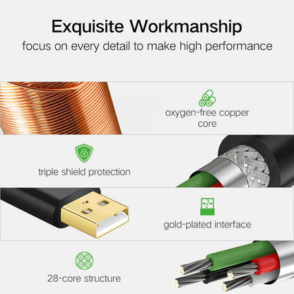 UGREEN 10 Meters USB 2.0 Type A Female to Male Gold-Plated Active Extension Cable with FE1.1s Chip and 480Mbps Transfer Rate for PC, Laptops, Gaming Consoles, Printers | 20214