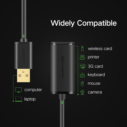 UGREEN 10 Meters USB 2.0 Type A Female to Male Gold-Plated Active Extension Cable with FE1.1s Chip and 480Mbps Transfer Rate for PC, Laptops, Gaming Consoles, Printers | 20214