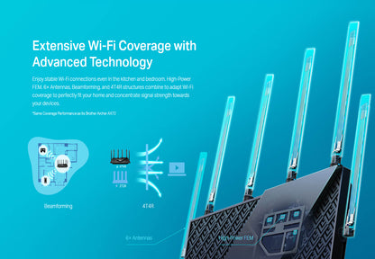 TP-Link Archer AX72 AX5400 Dual Band Gigabit MU-MIMO Wi-Fi 6 Router with 4804Mbps at 5GHz, 574Mbps at 2.4GHz, Qualcomm 1GHz Dual-Core CPU, USB 3.0 Port, 4 Gigabit LAN Ports, OFDMA, Beamforming, Access Point Mode, IPv6, VPN Server, OneMesh