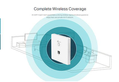 [CLEARANCE] TP-Link EAP115-Wall 300Mbps Wireless N Wall-Plate Access Point 2.4GHz with 802.3af PoE, Load Balance, Centralized Management by Omada SDN Controller, Uplink/Downlink RJ45 Port Compatible with EU Standard Junction Box