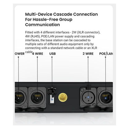 Hollyland Solidcom M1 1.9GHz Full Duplex Wireless Intercom Solution with 8 Belt packs and LEMO Headsets up to 400m Range, Multi-Device Cascade, Removable Li-ion Batteries and Sidetone Function for Professional Filmmaking