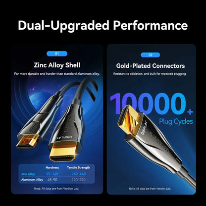 Vention 4K/60Hz UHD Detachable HDMI + Micro-HDMI Male to HDMI Fiber Optic Cable with High-Speed Transmission, Gold-Plated Connectors, Zinc Alloy Casing and PVC Sleeve for PC Desktop Computer, Laptop, Monitor, TV, Projector