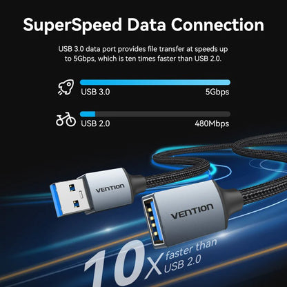 Vention USB 3.0 Cotton Braided Extension Cable with Male to Female Connectors and 5Gbps High-Speed Data Transmission for Chargers Mobile Phone Computer Laptop PC Smart TV Display Monitor Gaming Consoles Storage Devices and more