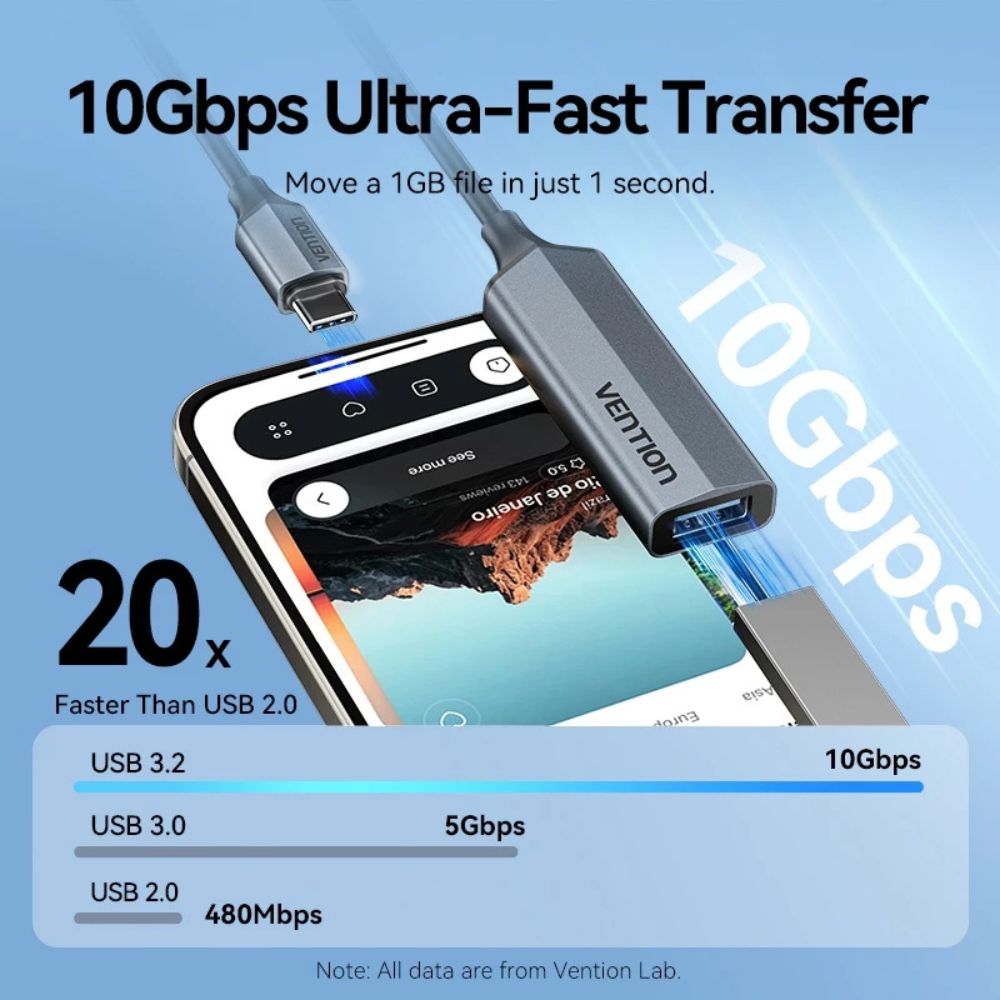 Vention USB-A 3.2 Gen 2 Female to USB C Male Adapter with 100W PD Fast Charging, 10Gbps High-Speed Data Transfer, Aluminum Alloy Shell and PVC Jacket for Smartphone, Laptop, Tablet - Windows, macOS, Linux & Android