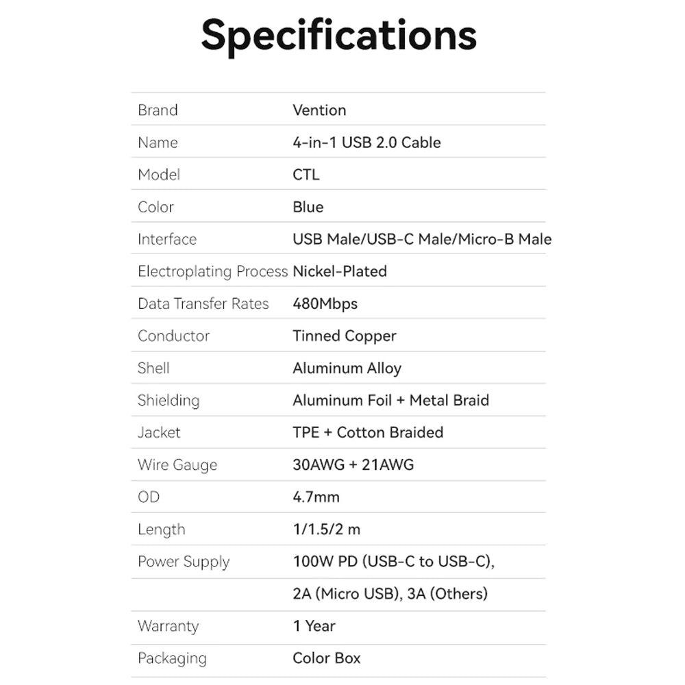 Vention 100W PD 4-in-1 USB Type C Fast Charging Data Cable with USB A and Micro USB Adapter, 480Mbps Transmission Rate for Android Smartphone, Tablet, Laptop, PC - 1 / 1.5 / 2 Meters