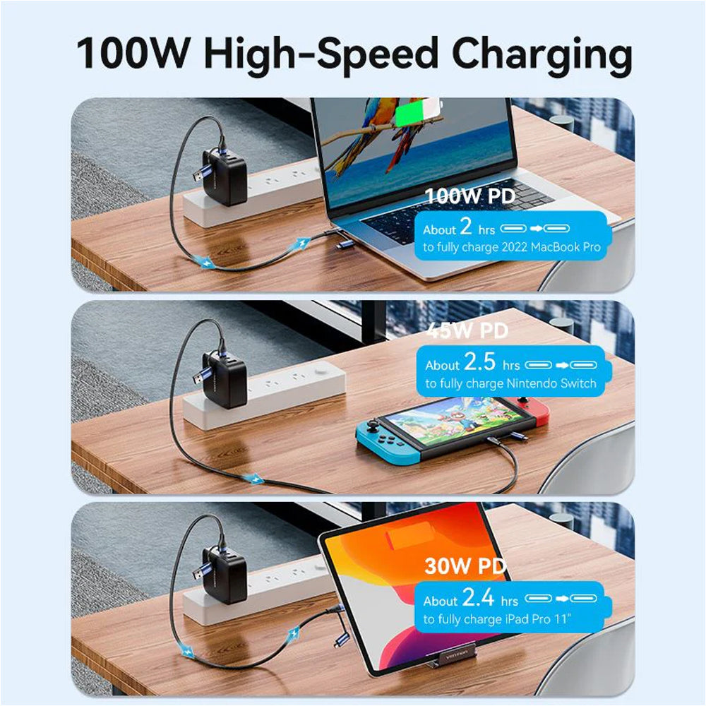 Vention 100W PD 4-in-1 USB Type C Fast Charging Data Cable with USB A and Micro USB Adapter, 480Mbps Transmission Rate for Android Smartphone, Tablet, Laptop, PC - 1 / 1.5 / 2 Meters