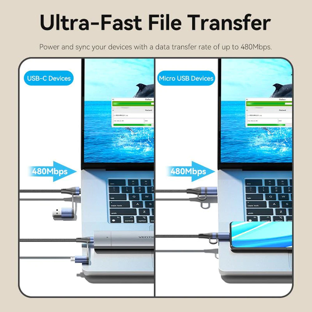 Vention 100W PD 4-in-1 USB Type C Fast Charging Data Cable with USB A and Micro USB Adapter, 480Mbps Transmission Rate for Android Smartphone, Tablet, Laptop, PC - 1 / 1.5 / 2 Meters