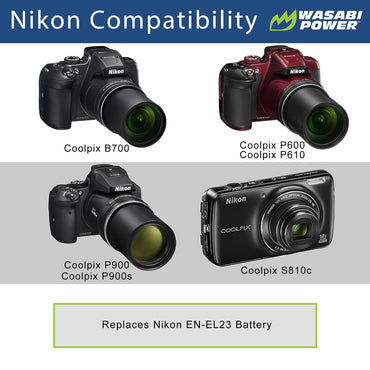 Wasabi Power EN-EL23 Battery Charger with Power Indicator, Built-In Fold Out US Plug, Car Charger and Euro Plug Adapter for Nikon Coolpix B700 P600 P610 P900 P900s S810c Compact DLSR Camera | LCH-ENEL23