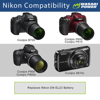 Wasabi Power EN-EL23 Battery Charger with Power Indicator, Built-In Fold Out US Plug, Car Charger and Euro Plug Adapter for Nikon Coolpix B700 P600 P610 P900 P900s S810c Compact DLSR Camera | LCH-ENEL23