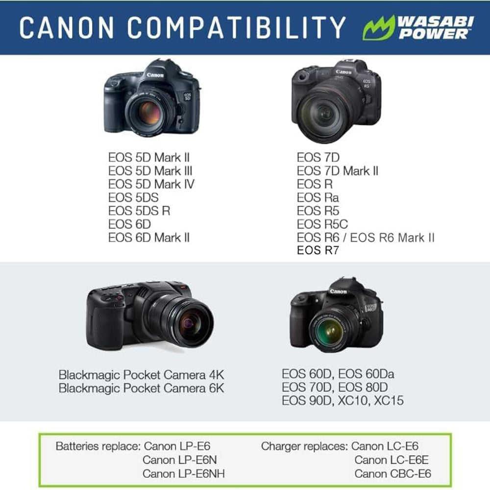 Displayschutzfolie Für Canon EOS 90D, 80D, 77D, 70D, 6DII, 7DII - 3 Stück, 9H Härte