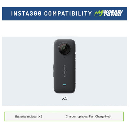 Wasabi Power Rechargeable Battery (2-Pack) 3.85V 1800mAh with USB Dual Charger Kit for Insta360 X3 Camera