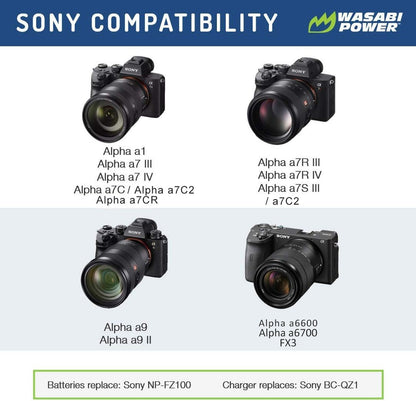[CLEARANCE] Wasabi Power Battery NP FZ100 (2-Pack) and Dual USB Charger for Sony NP-FZ100, BC-QZ1 and Sony a9, a7R III, a7 III NPFZ100