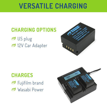 Wasabi Power NP-T125 NPT125 (2 Pack) 10.8V 1200mAh Battery and Dual USB Charger Kit with LCD Display for Fujifilm GFX 50S, GFX 50R, GFX 100, VG-GFX1 Mirrorless Camera
