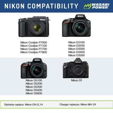 Wasabi Power EN-EL14 Type 7.4V 950mAh Lithium-Ion Fully Decoded Battery with USB Type-C Direct Charging Port for Select Nikon Coolpix Digital Camera | USB-BTR-ENEL14