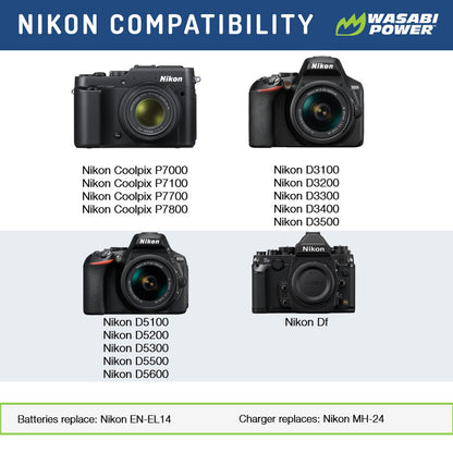 Wasabi Power EN-EL14 Type 7.4V 950mAh Lithium-Ion Fully Decoded Battery with USB Type-C Direct Charging Port for Select Nikon Coolpix Digital Camera | USB-BTR-ENEL14