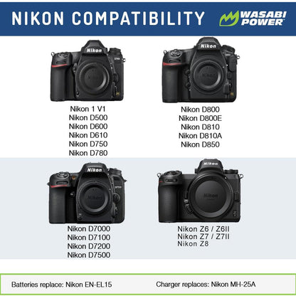 [CLEARANCE] Wasabi Power EN-EL15 Type 7.2V 2400mAh Lithium-Ion Battery ENEL15, EN-EL15a, EN-EL15b, EN-EL15c with Direct USB Type-C Fast Charging Port for Nikon DSLR 1 V1, D500 D600 D750 D800E D7000 and Z5 Z6 Z6II Z7 Z7II Z8 Mirrorless Camera