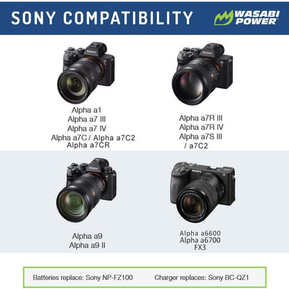 [CLEARANCE] Wasabi Power SONY NP-FZ100 NPFZ100 Battery with USB Type C Fast Direct Charging for Sony Alpha a1, a7 III, a7 IV, a7C II, a7CR, a7R III, a7R V, a7S III, a9 II, a6600, a6700, FX3, FX30, and ZV-E1 Digital Camera