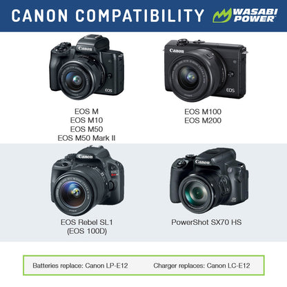 Wasabi Power Canon LP-E12 LPE12 Battery with USB Type C Fast Direct Charging for Canon EOS M M10 M2 M50 M50 Mark II M100 M200 100D and PowerShot SX70 HS Digital Camera