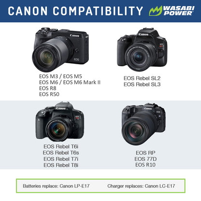 Wasabi Power Canon LP-E17 LPE17 Battery with USB Type C Fast Direct Charging for Canon 77D, M3, M5, M6, M6 Mark II, R10, R100, R50, R8, RP, 200D, 750D, 760D, 800D, and 850D Digital Camera