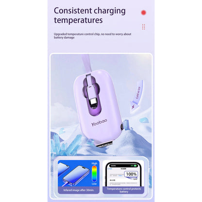 [CLEARANCE] Yoobao Lk11 10000mAh 22.5W Fast Charge Power Bank with LED Display Built-In Type C & Lightning Charging Cable for Phone, Tablet, Camera, iPhone, Android Smartphone, etc. - Blue | Powerbank