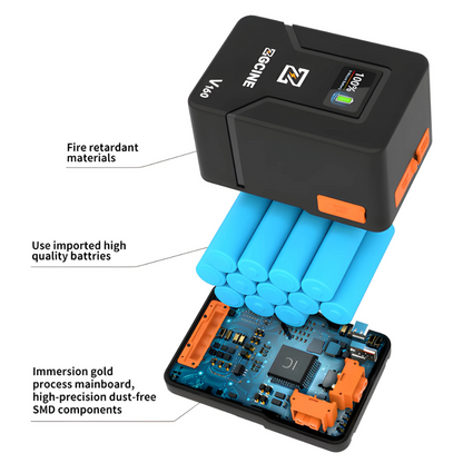 ZGCINE ZG-V50 50Wh / ZG-V99 99Wh / ZG-V160 142Wh 14.8V V-Mount Battery with PD Fast Charging, USB-C, D-Tap, OLED Display, Pocket-Size Design for Mobile Phones, Cameras, LED Lights, Monitors, Video Equipment, Studio & Content Creation