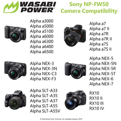 [CLEARANCE] Wasabi Power Battery for Sony NP-FW50 FW50 (Compatible with Alpha a7, a7 II, a7R, a7R II, a7S, a7S II, a5000, a5100, a6000, a6300, a6500, NEX-5T, Cyber-shot DSC-RX10 III | JG Superstore