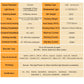 LogicOwl OJ-EP3000 High Speed Mini Embedded 1D and 2D Barcode Scanner Module QR Code USB Type
