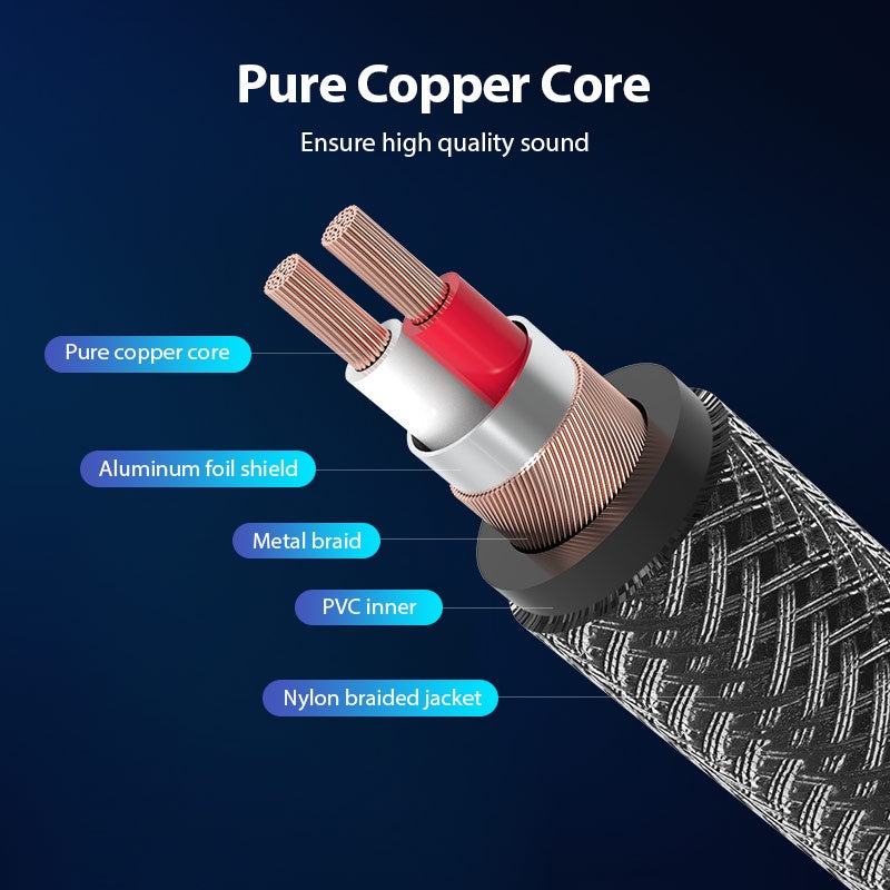 [CLEARANCE] Vention 3.5mm Male to 6.5mm Male Nylon Braided Gold Plated (BAI) Audio Cable for Microphones, Amplifiers, Sound Box, Laptops and Mobile Phones (Available in Different Lengths)