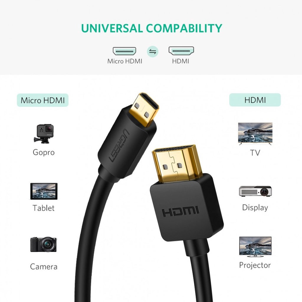 UGREEN FHD 4K 60Hz Micro 2.0 HDMI Male to HDMI 2.0 Male Gold-Plated Video Cable with 3D Vision Support (Available in 1M, 1.5M, 2M, 3M) |
