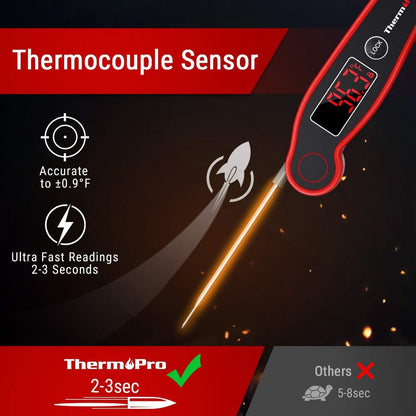 ThermoPro TP-19 TP19 Waterproof Digital Meat Thermometer for Grilling with Ambidextrous Backlit & Thermocouple Instant Read Thermometer Kitchen Cooking Food Thermometer