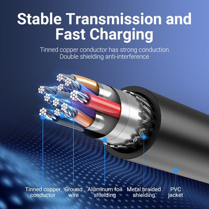 Vention USB 3.0 Male to USB Micro-B Male Data Cable with 5Gb/s Transfer Speed for Fast External Hard Drive Reading and Transmission (3M) | COPBI