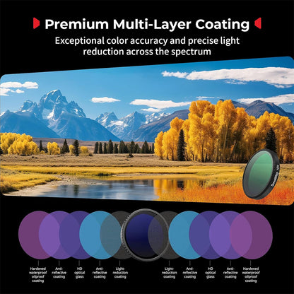 SmallRig DJI Osmo Action 6 Lens Filter Kit ND8 / ND16 / ND32 / CPL / Black Mist 1/4 / UV Ultraviolet