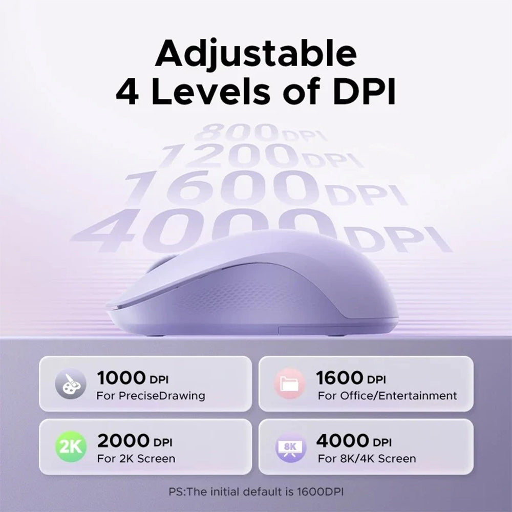 UGREEN M331 Dual Mouse Bluetooth | 2.4GHz Wireless Mouse with 4000 DPI