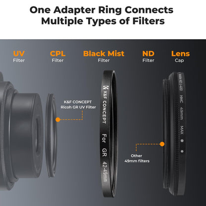 K&F Concept 42 to 49mm no-X Filter Adapter Ring for Ricoh GR IIIx III II Camera Series with Lens Cap Aluminum Alloy