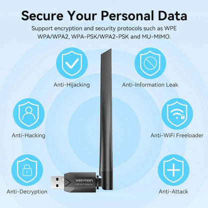 Vention AC650 High Speed 2.4Ghz Dual Band USB Network/Bluetooth Adapter Dongle with 650Mbps 5GHz Bandwidth, 6dBi High Gain Anten