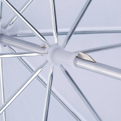 Pxel UM-W84 33" 84cm White Translucent Soft Umbrella Diffuser