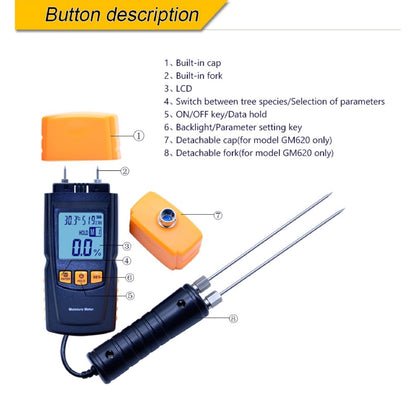Benetech GM620 Digital LCD Display Wood Moisture Meter 2~70% Humidity Tester Timber Damp Detector portable Meter