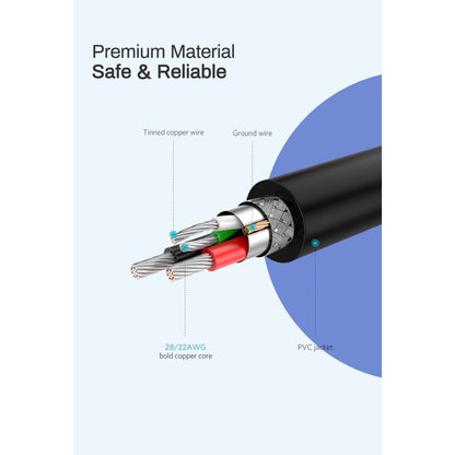 UGREEN USB 2.0 A to Micro USB Cable with Bold Copper Core and PVC Jacket for Smartphones, PC and Laptop (Available in 0.25M, 0.5M, 1M, 1.5M, 2M)