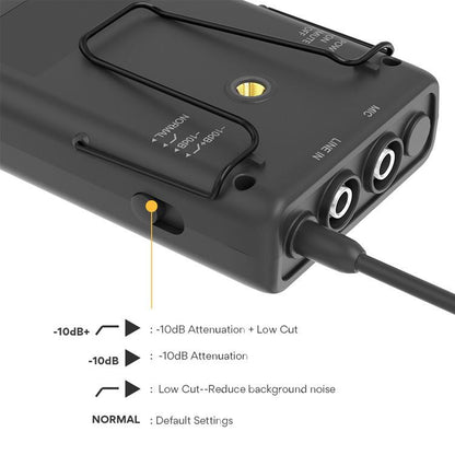 [CLEARANCE] MAONO AU-WM-730 Wireless Lavalier Lapel Microphone with -10dB Attenuation and Low Cut, Real-time Audio monitoring, 48-Channel and Mute Compatible with DSLR Cameras, Camcorders, iPhone, Android Smartphones, and Tablets