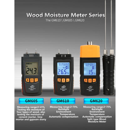 Benetech GM610 Portable Wood Moisture Tester Meter