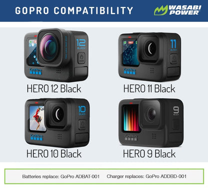 Wasabi Power GoPro HERO 12/11/10/9 Battery & Charger for HERO12 HERO11 HERO10 HERO9 Action Cameras | JG Superstore