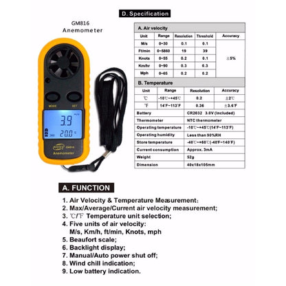 Benetech GM816 Digital Wind Speed Anemometer with Wind Chill Temperature Thermometer Function